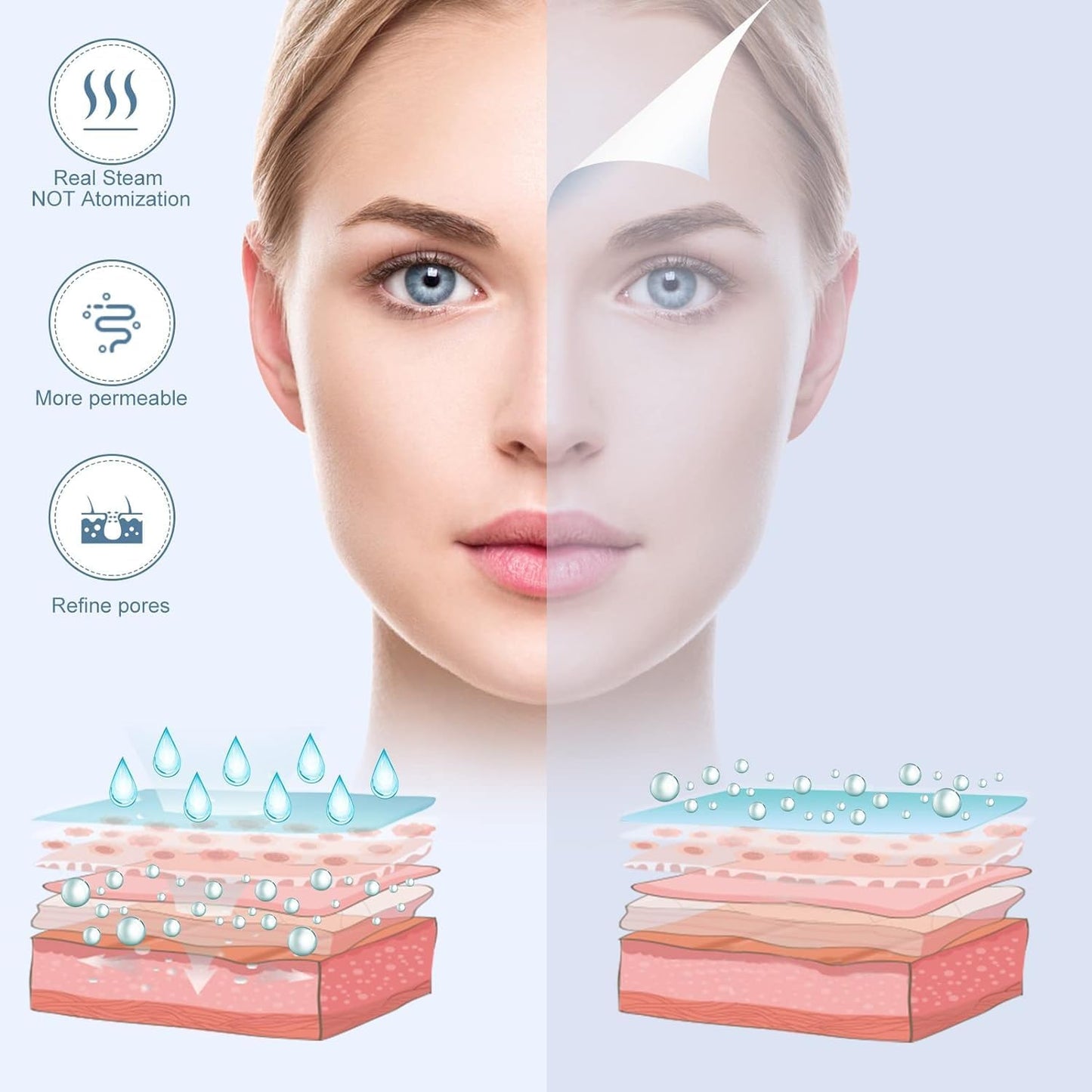 جهاز بخار الوجه الذكي — سر البشرة النظيفة والمشرقة للرجال والنساء